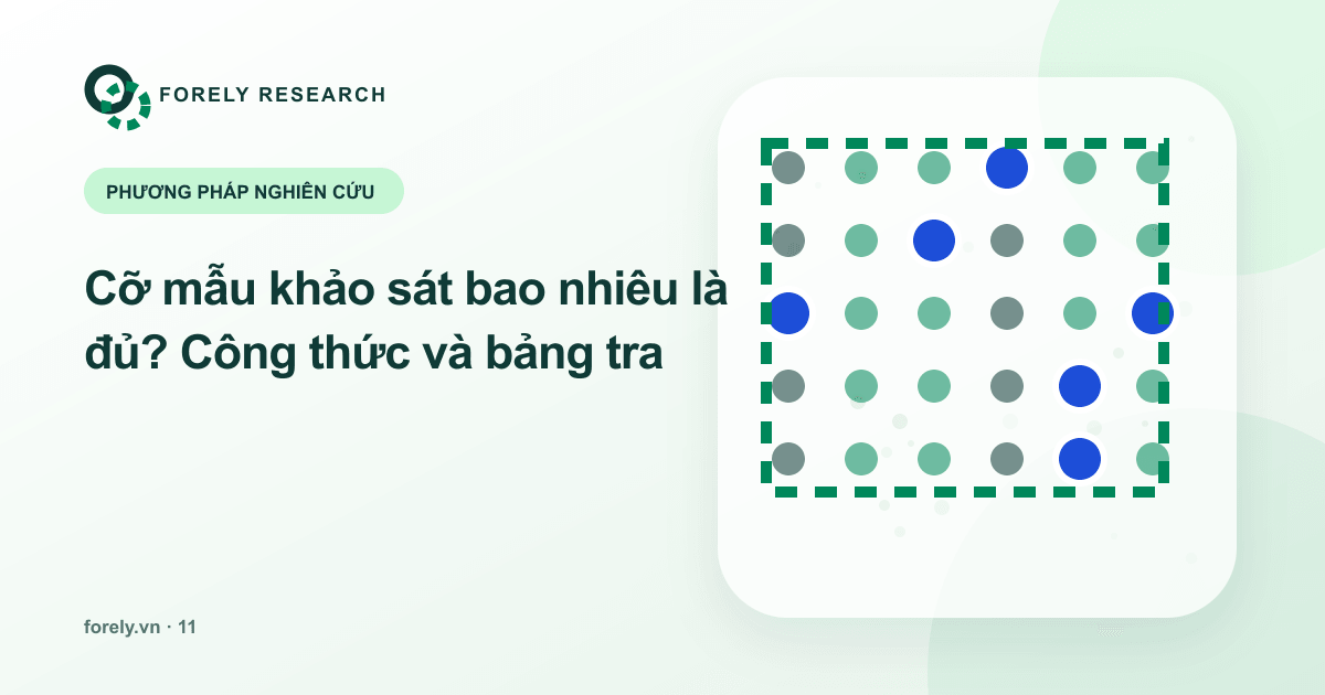 Lưới người trả lời với các điểm mẫu được chọn màu xanh dương