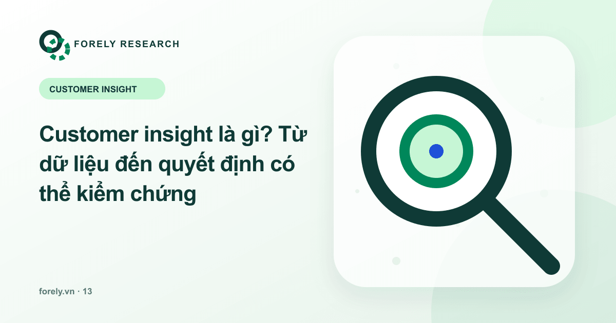 Kính lúp Forely tìm thấy điểm insight ở trung tâm các lớp dữ liệu